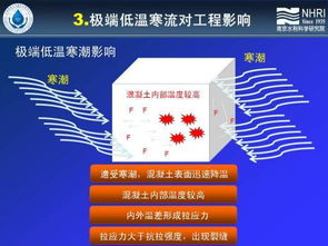 院士專家云集，共謀行業創新 第六屆水庫大壩新技術推廣研討會在杭召開
